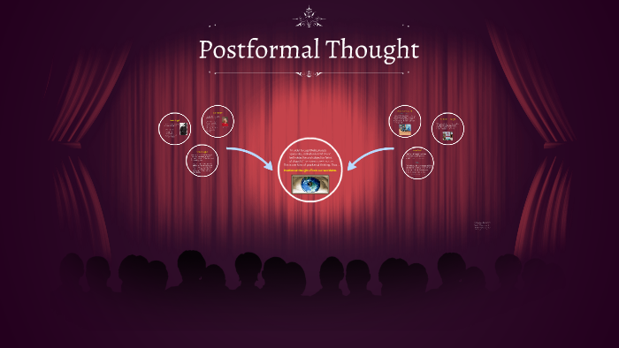 Postformal hotsell operational thinking