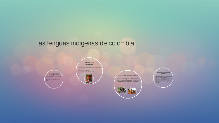 Las Lenguas Indigenas De Colombia By Katerine Ramirez Londoño