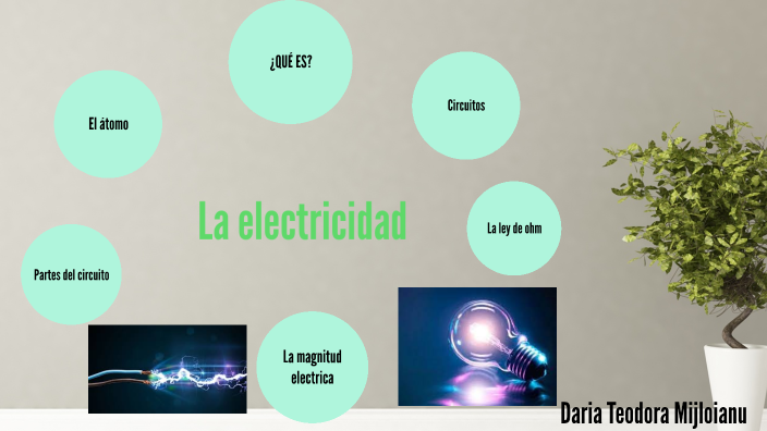 la electricidad by Daria Teodora Mijloianu on Prezi