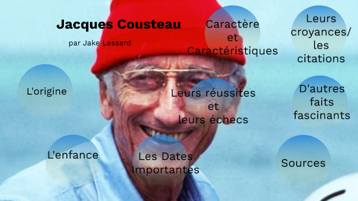 French Project By Jake Lessard