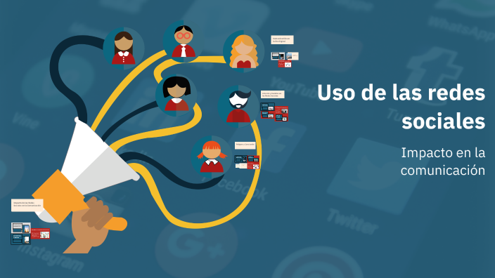 Uso de las redes sociales by diana duca on Prezi
