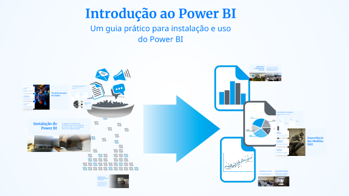 Introdução ao Power BI by lirx anaa on Prezi