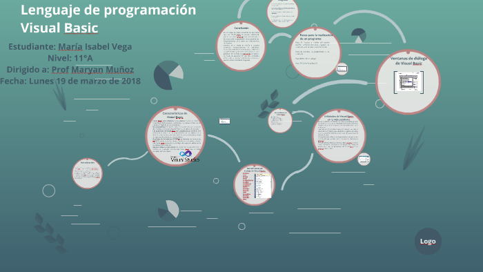 Lenguaje de programación Visual Basic by María Isabel Vega Justiniani ...