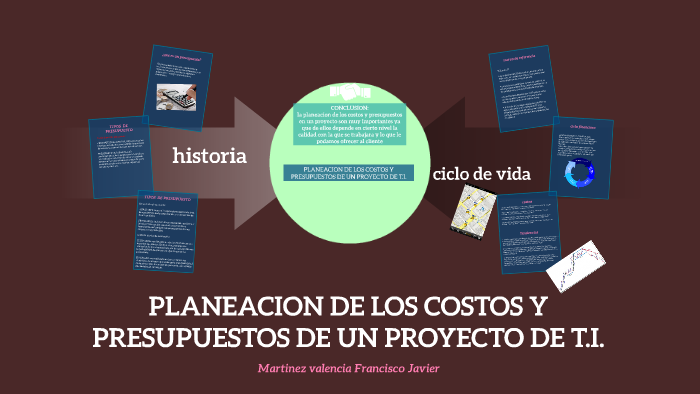 PLANEACION DE LOS COSTOS Y PRESUPUESTOS DE UN PROYECTO DE T. by javi ...