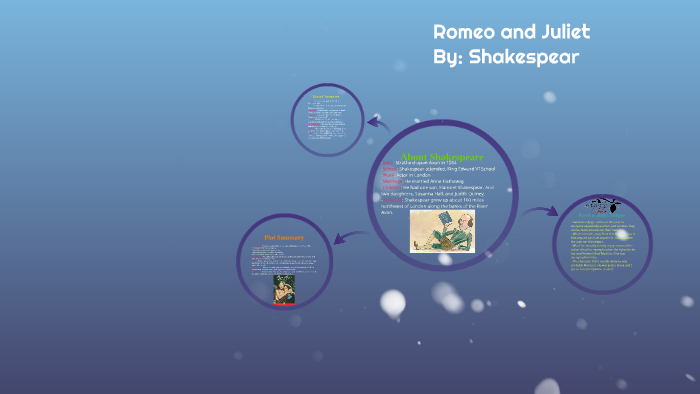 Romeo and Juliet by Austin Fazio on Prezi