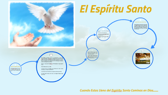 El Espiritu Santo by Nicole Marie Arias Barbour on Prezi