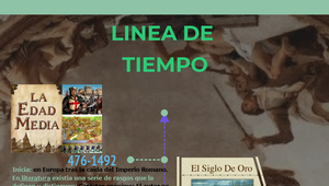 LINEA DE TIEMPO by Maria Jose Molina on Prezi Design