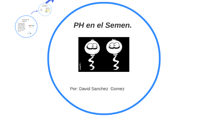 El ph del semen