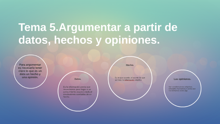 Tema 5.Argumentar a partir de datos, hechos y opiniones. by Jair Marin