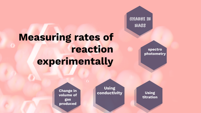 Measuring Rates Of Reaction By Grace Joy Wanjiru On Prezi