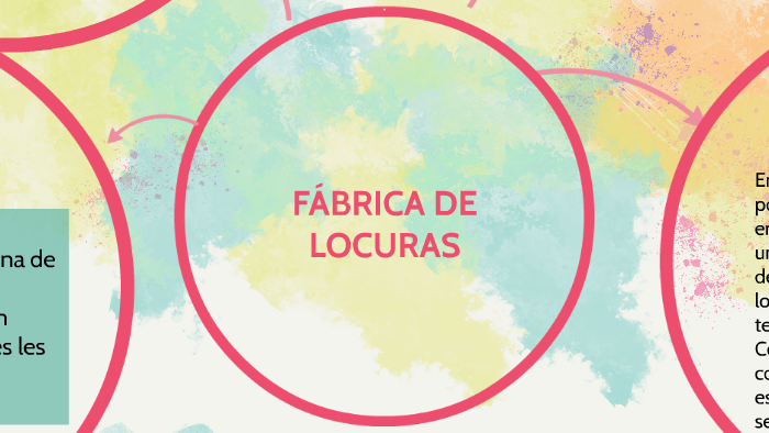 Descargar Pelicula Fabrica De Locuras En Español prezi.com