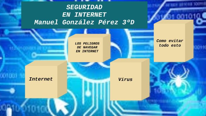 Seguridad informática by Manuel Gonzalez Perez on Prezi