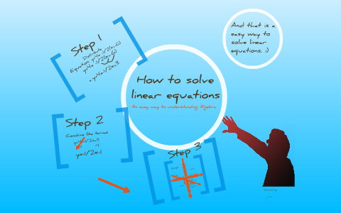 How to solve and graph linear equations by jonathan villanueva on Prezi