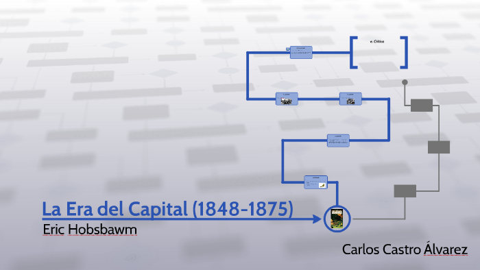 La Era del Capital (1848-1875) by Carlos Castro Álvarez on Prezi