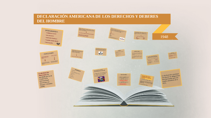 DECLARACIÓN AMERICANA DE LOS DERECHOS Y DEBERES DEL HOMBRE by julian