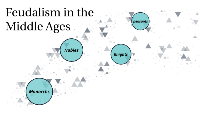 Feudalism Project by Lucy Volfson on Prezi
