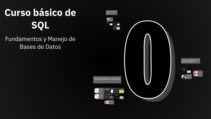 Curso básico de SQL by wilson rojas on Prezi