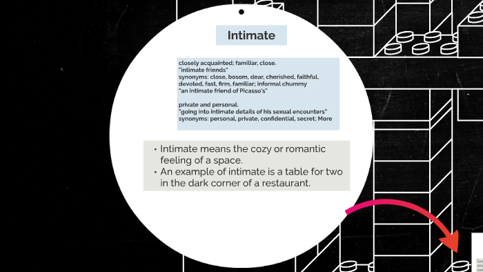 English By Alfe Germinal On Prezi Next