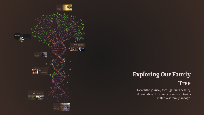 Exploring Our Family Tree by Diana Richards on Prezi