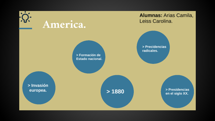 América. by on Prezi