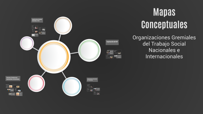 Mapas Conceptuales by Celeste Ruiz on Prezi