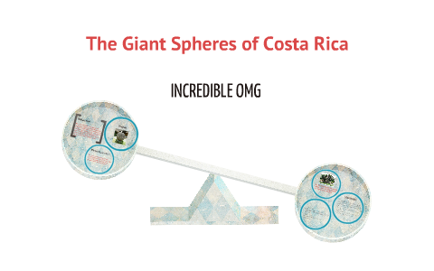 The Giant Spheres of Costa Rica by Demetrius Lacey