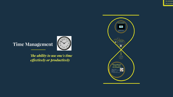 Time Management by Isaac Gonzalez on Prezi