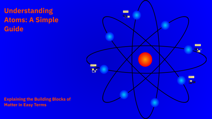 Understanding Atoms: A Simple Guide by Hudson Yale on Prezi