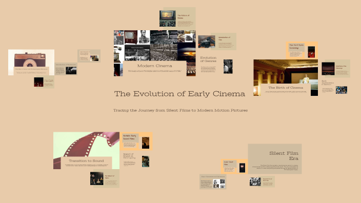 The Evolution of Early Cinema by Esme Reynoso on Prezi