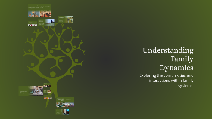 Understanding Family Dynamics by Aidan Fenwick-Student on Prezi