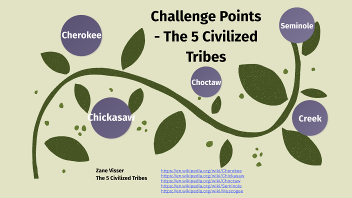 The 5 Civilized Tribes Presentation by Zane Visser