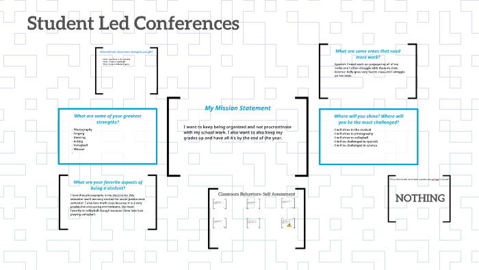 Student-Led Conferences by Ella Knudsen on Prezi