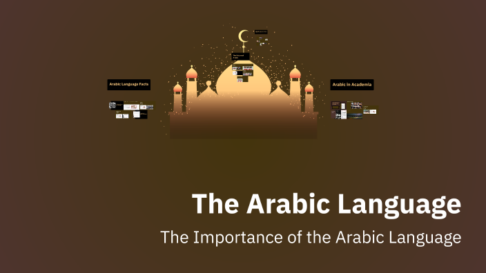 The Arabic Language by tasneem mohammad on Prezi