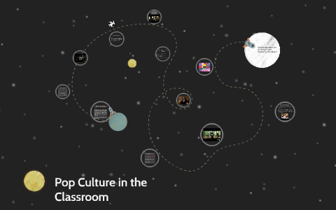 Pop Culture in the Classroom by on Prezi
