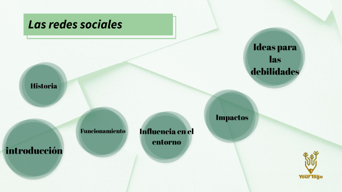 Las redes sociales by Santiago conejeros on Prezi