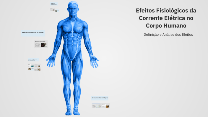 Efeitos Fisiológicos da Corrente Elétrica no Corpo Humano by Gonçalo ...