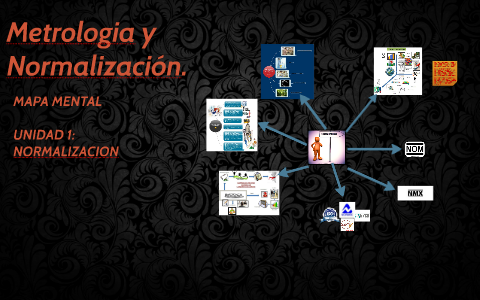 Metrologia y Normalización. by Ernesto V. Castañeda on Prezi Next