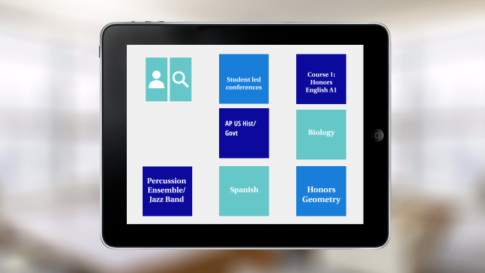 Student led conferences by Alessandro Castillo on Prezi