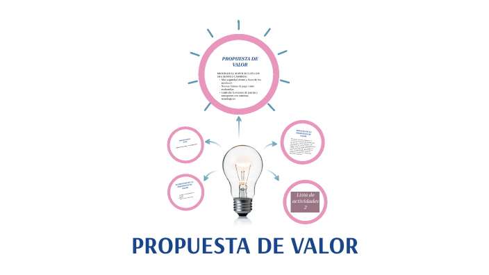 PROPUESTA DE VALOR by Maria Paula Robayo Beltran on Prezi