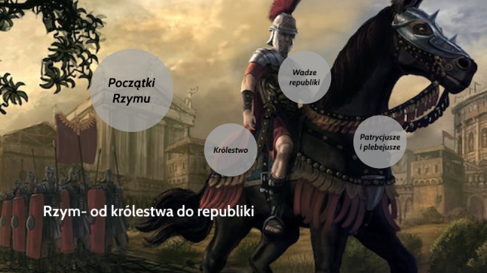 Rzym - od królestwa do republiki by Szymon Frąszczak on Prezi