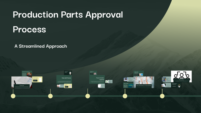 Production Parts Approval Process by Luis Castillo on Prezi