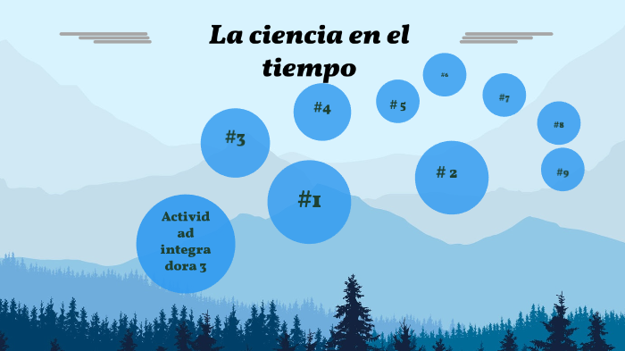 La ciencia en el tiempo by Rosa Sanchez Cruz on Prezi