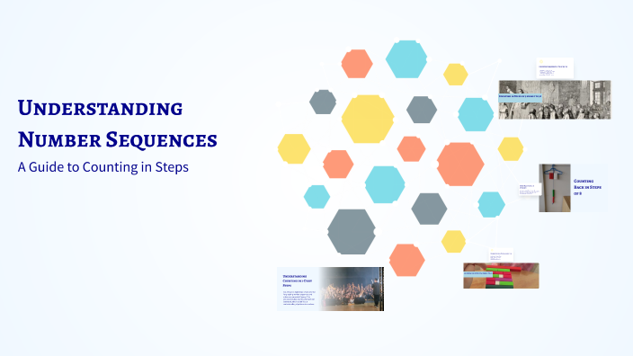 Understanding Number Sequences by Michael Manzures on Prezi