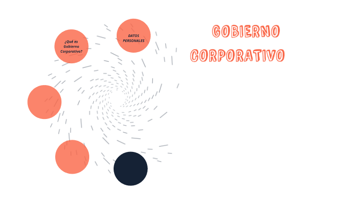 GOBIERNO CORPORATIVO by CHRISTIAN CAMILO ROJAS LEGUIZAMON on Prezi
