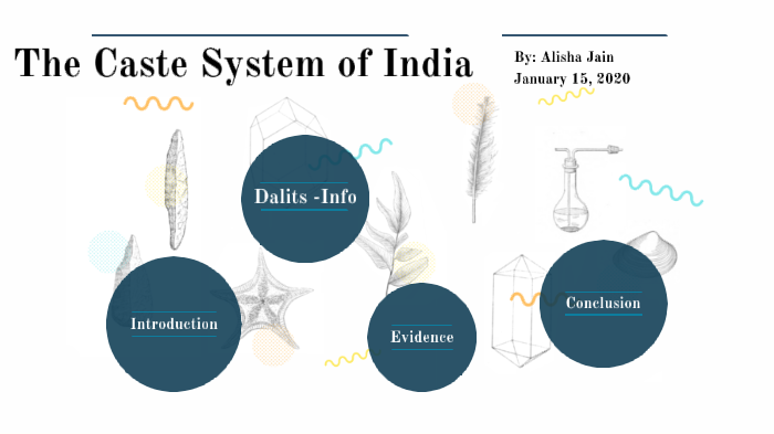 The Caste System of India by Alisha Jain on Prezi