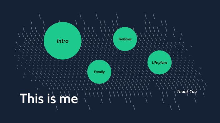 This is myself by Mathis Lessard on Prezi