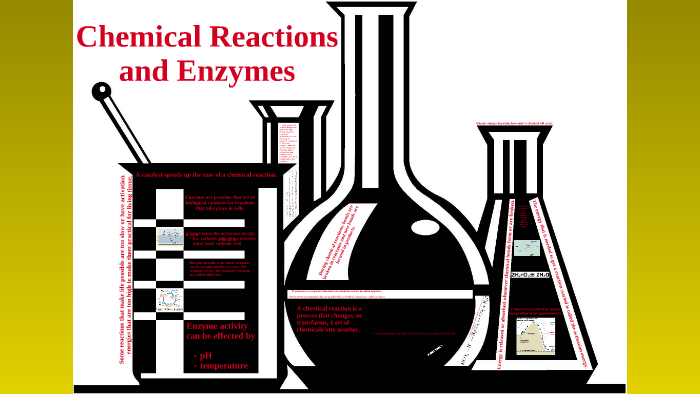 Chemical Reactions by Mrs Williams on Prezi