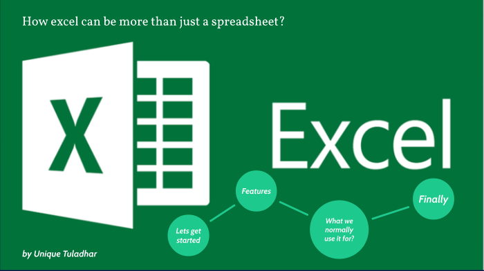 Excel Fun by Unique Tuladhar on Prezi