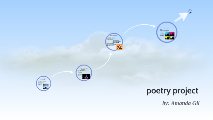 poetry project by amanda gil on Prezi