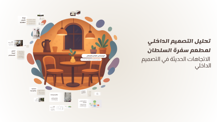 تحليل التصميم الداخلي لمطعم سفرة السلطان by Shahd Abu Arida on Prezi